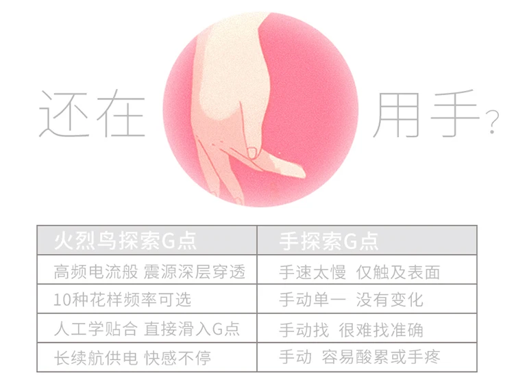 5-探索G点-2