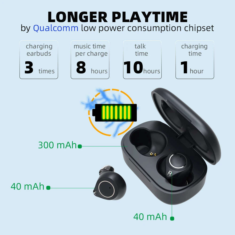 Arikasen true wireless earbuds bluetooth 5.0 TWS earphones 8 hours playtime IPX7 Waterproof bluetooth earbuds wireless earphone