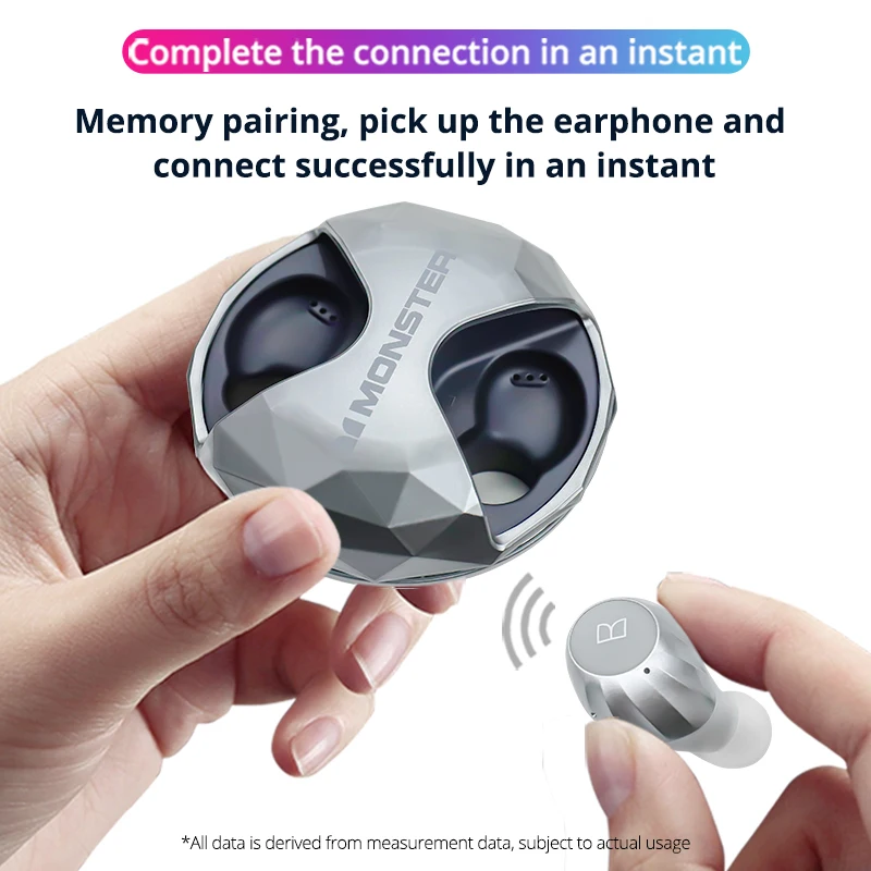 Monster AirLinks TWS Ture беспроводные наушники HD Bluetooth 5,0 наушники водостойкая гарнитура с зарядным устройством Handsfree Mic