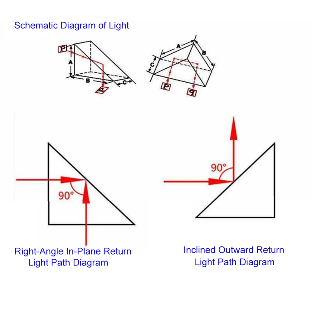 3/5/10/15/20/25/30/40/50mm High Precision K9 Optical Glass Lens Right-Angle Prism 90 Degree 90&deg; Total Reflection Measuring Prism
