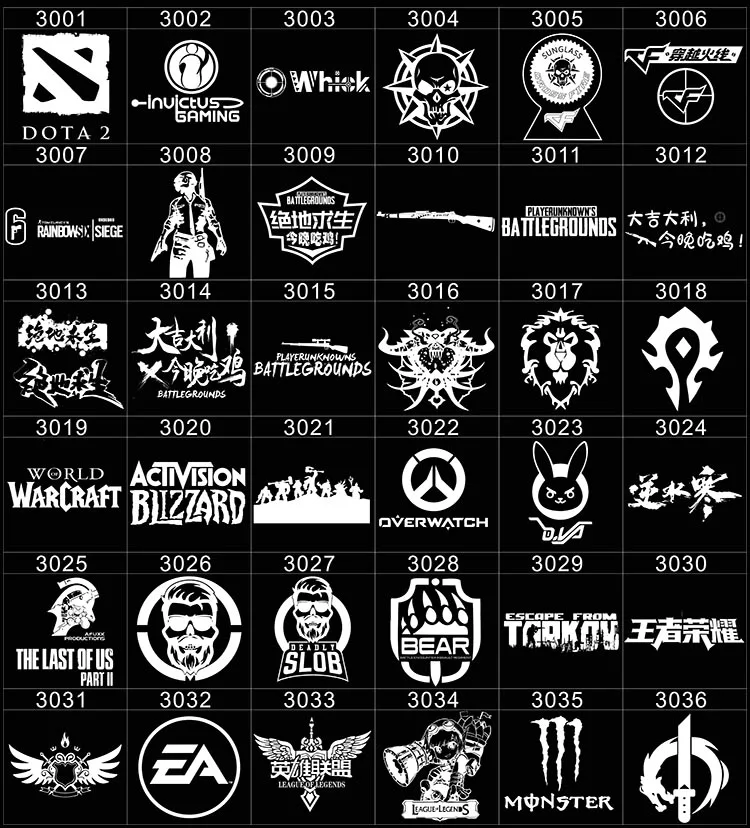 componentes de computadores