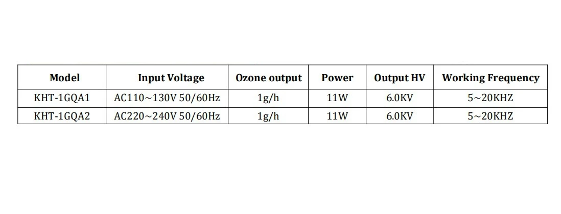 1 Гц/ч кварцевая трубка озона для очистки воздуха и воды corona displacement OEM сервис corona трубка озона аквариум DGOzone