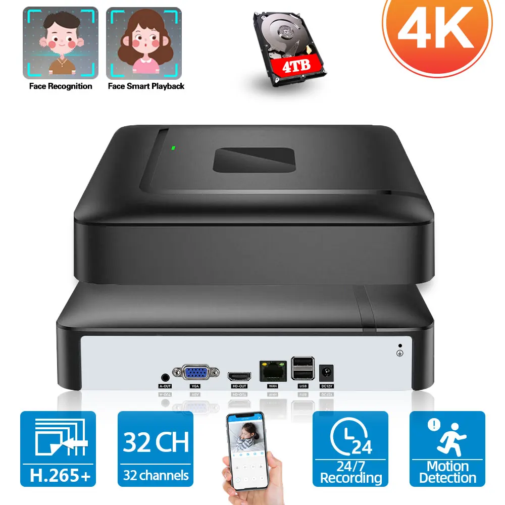 Сетевой видеорегистратор 32 канала NVR 4K с функцией обнаружения лица XMEYE Rj45 16