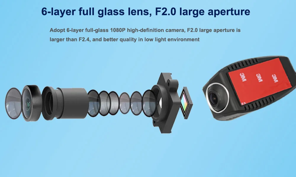 Six Glasss HD 1080P Lens --- Sony IMX323