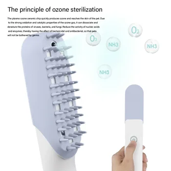 

Dog Comb For Removes Tangles And Knots-Dog Combs With Rounded Ends Soft Teeth Grooming Tool