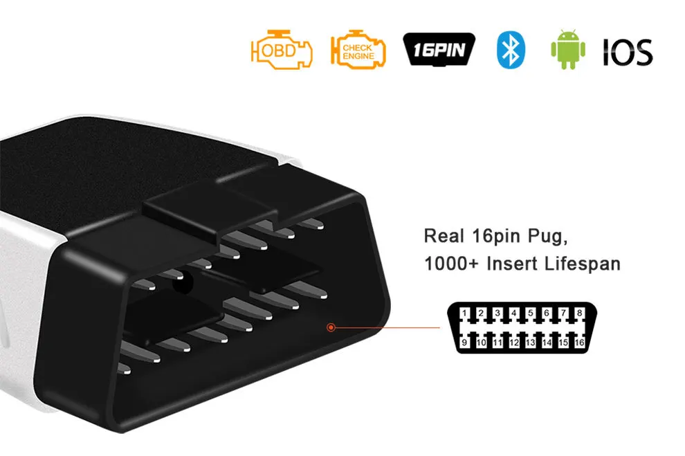 OBD2 сканер Bluetooth 4,0 OBDII считыватель кодов ELM327 адаптер автоматический диагностический инструмент для проверки условий транспортного средства для iOS Android