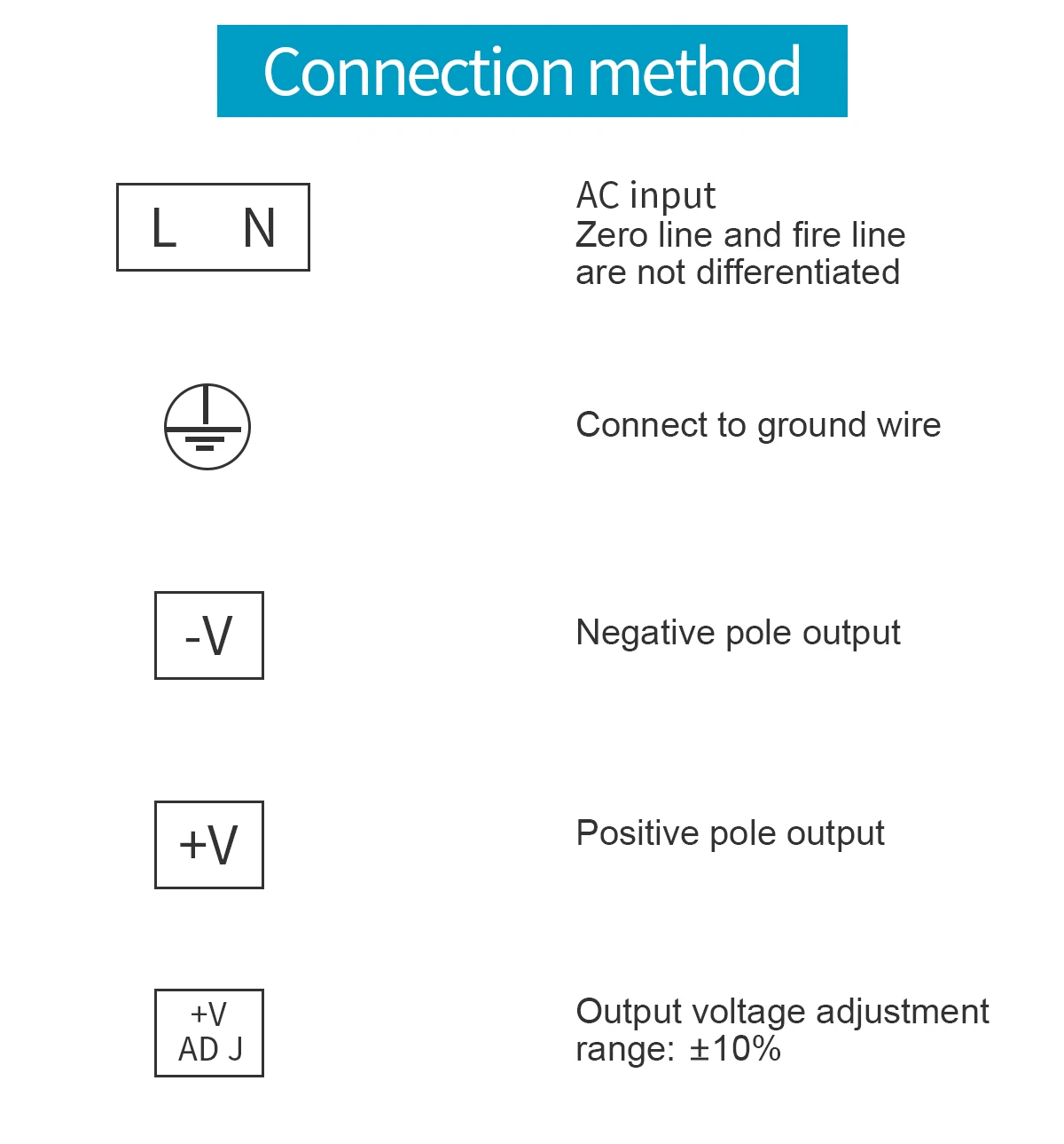 5V, 12V, 24 V, 36V, 48V a