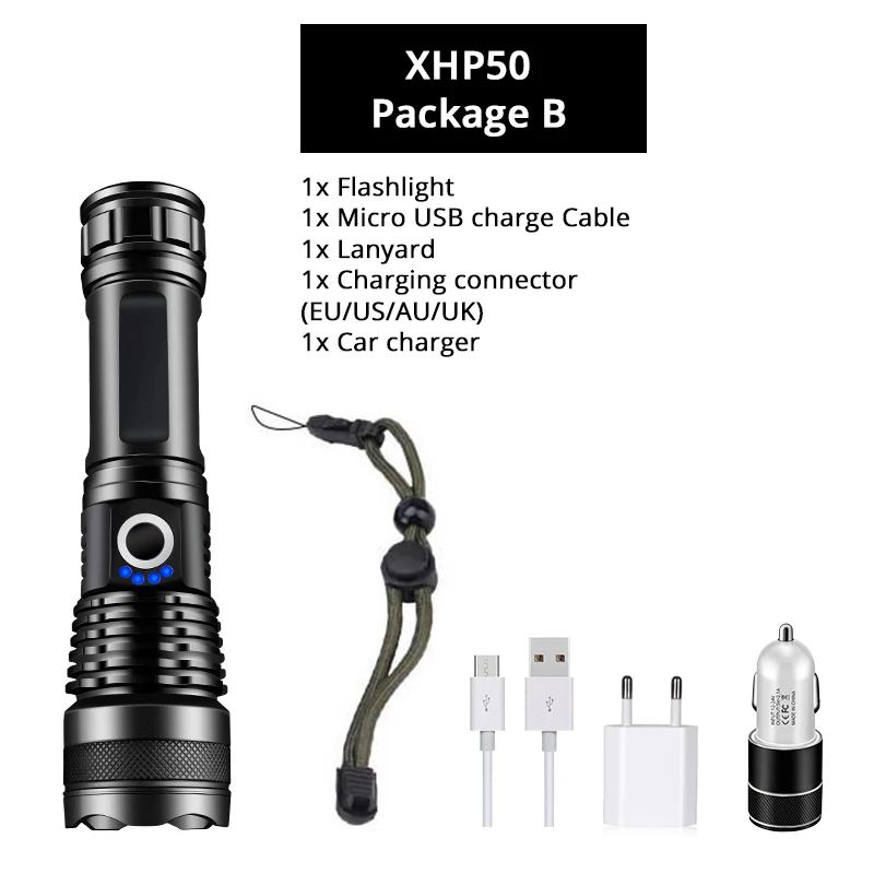 XHP70.2 светодиодный светильник-вспышка с дисплеем питания тактический фонарь 5 светильник ing Режим Водонепроницаемый масштабируемый походный охотничий светильник Открытый светильник ing - Испускаемый цвет: S-063-Package B