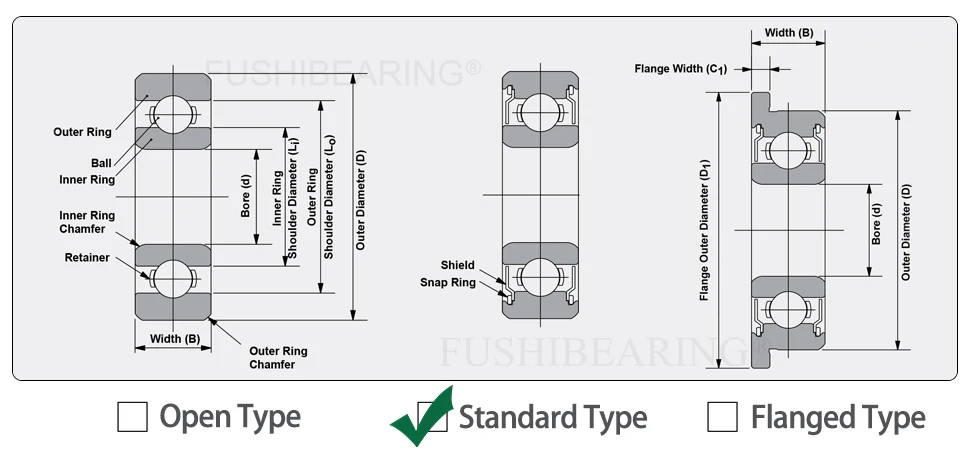 Computers e Electronics