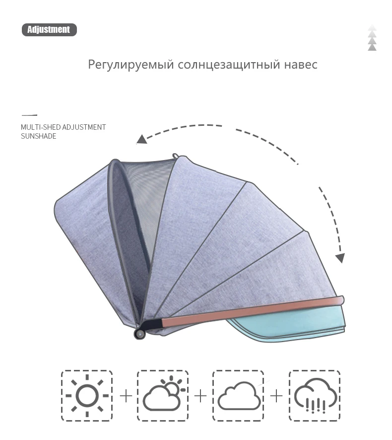 Stroller Детские каляски Коляска трансформер Детская каляска Карета Коляска детская прогулочнаяКоляска люлька для новорожденных