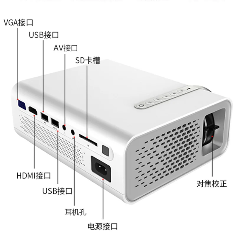 

New Style Yg530 Household Mobile Phone Wireless with Screen Projector LED High-definition 1080P Micro Projector Factory