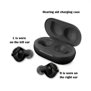

Hearing Aid USB Rechargeable Mini Invisible In Ear Hearing Aids Deaf Elderly Assistant Supplies Amplifier Sound Device 1 Set