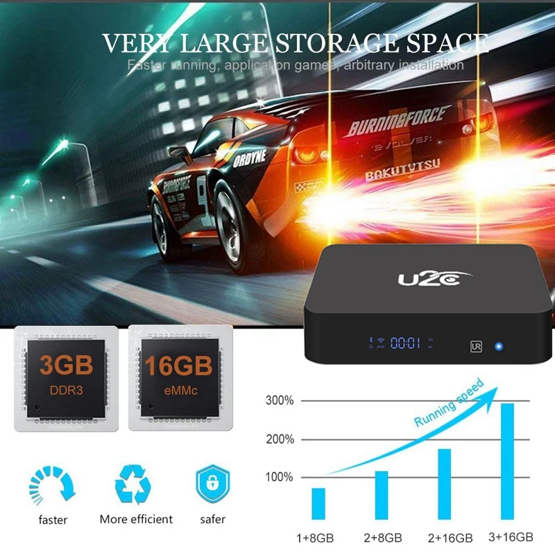 ABKT-U2C X Turbo ТВ приставка Android 7,1 Octa Core 3g+ 16G+ Wifi 64 бит Smart Tv Box Поддержка Bluetooth 4,1 4 K 3D H.265 двухчастотный