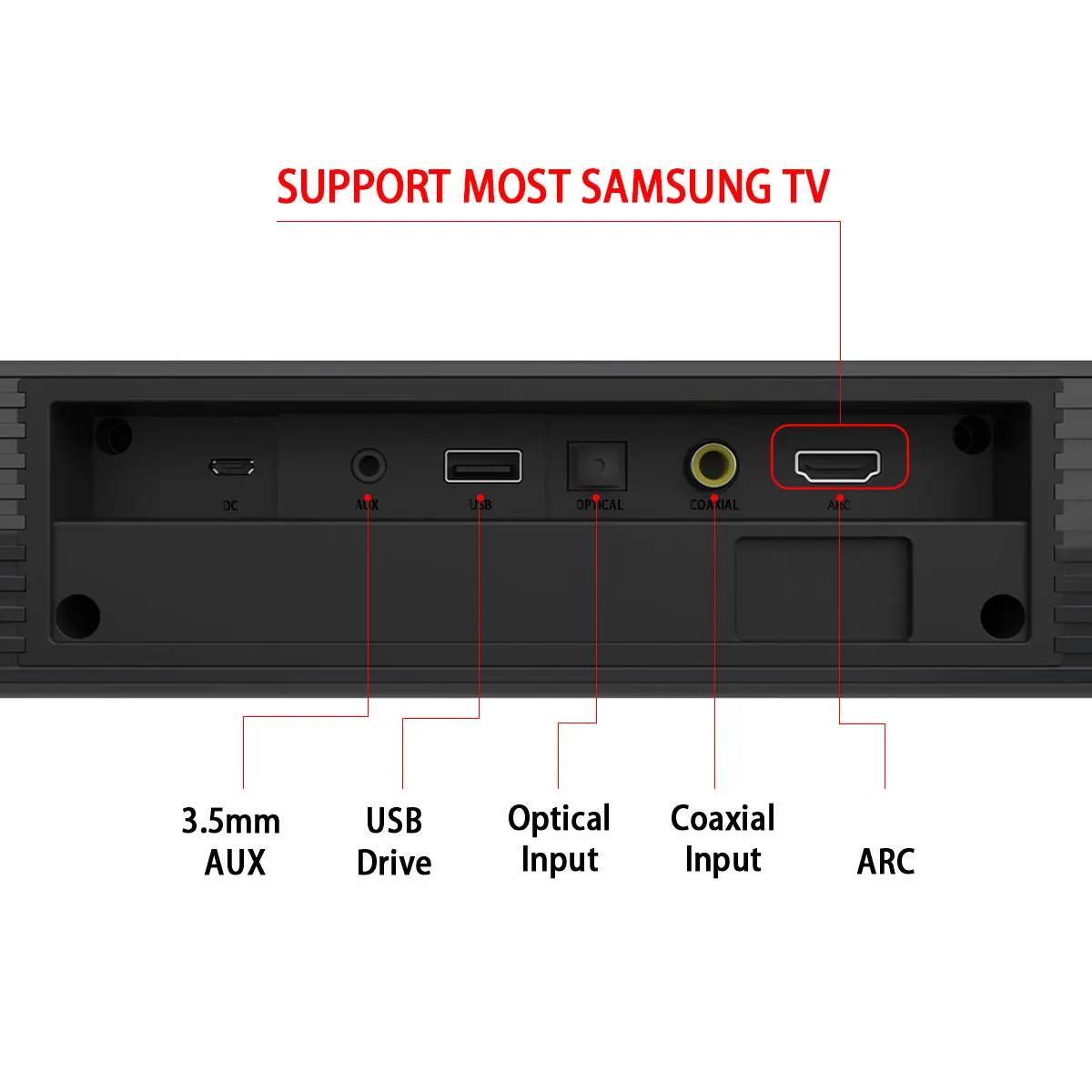 日本正規輸入品 ホームシアター用ウォールマウントtvサウンドバー 40wワイヤレススピーカー 同軸サポート Hdmi互換 サブウーファー付き Pc用 お買得価格 Plast Org