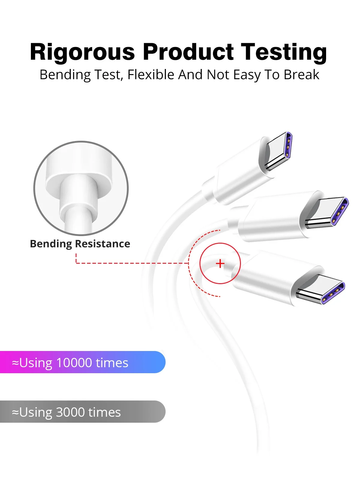 Кабель USB Type C для Huawei p20 25 см 5 А|Кабели мобильных телефонов| |