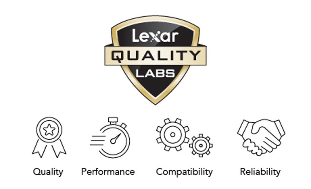 Оригинальная SD карта Lexar 633x SDHC/SDXC UHS-I 95 Мб 16 ГБ 32 ГБ 64 ГБ 128 ГБ 256 ГБ 512 Гб класс 10 карты памяти для камеры Canon Nikon