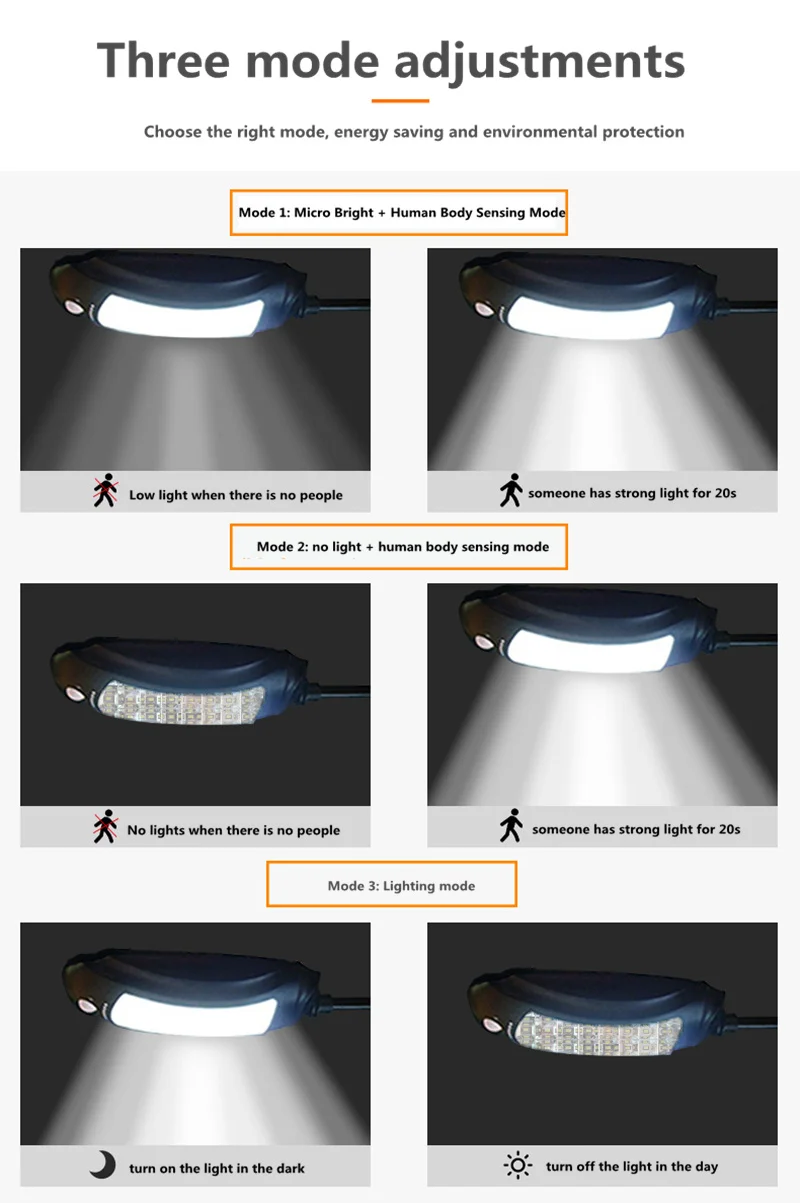 32led солнечный уличный свет Водонепроницаемый Открытый Сад Освещение движения безопасности Солнечный светодиодный свет аварийной безопасности дорожный прожектор