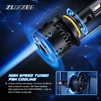 

1 Pair 2pcs DC12V-24V 6500K 70W 10000LM Car LED Headlight Bulbs LATTICEPOWER 5530 HGL3 Universal Car Accessories