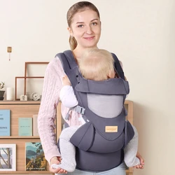 Porte bébé tout Position pour nouveau né au tout petit avec Support lombaire (7 45 livres) 