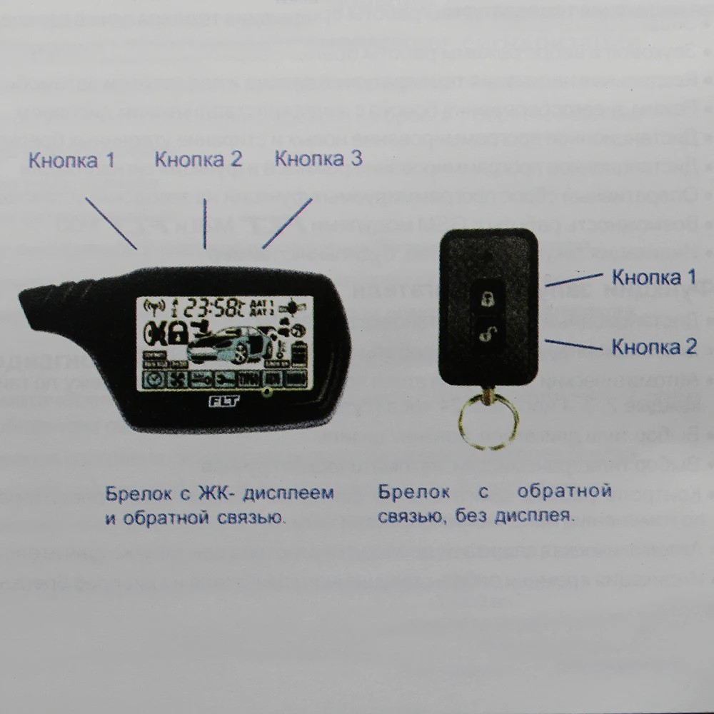 Полный запуск двигателя A91 GSM мобильный телефон Контроль Автомобиля gps автомобиль двухстороннее противоугонное устройство обновление gsm gps для A91 брелок сигнализация