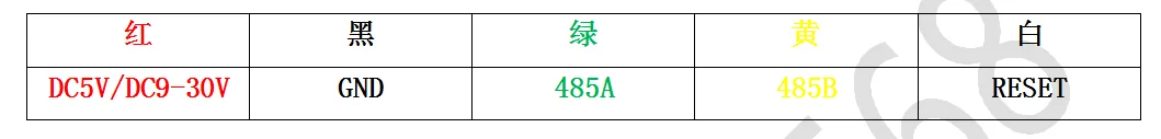 Одно кольцо абсолютное значение энкодер modbus Высокая точность 14-bit открывания ворот инструмент пользовательский протокол