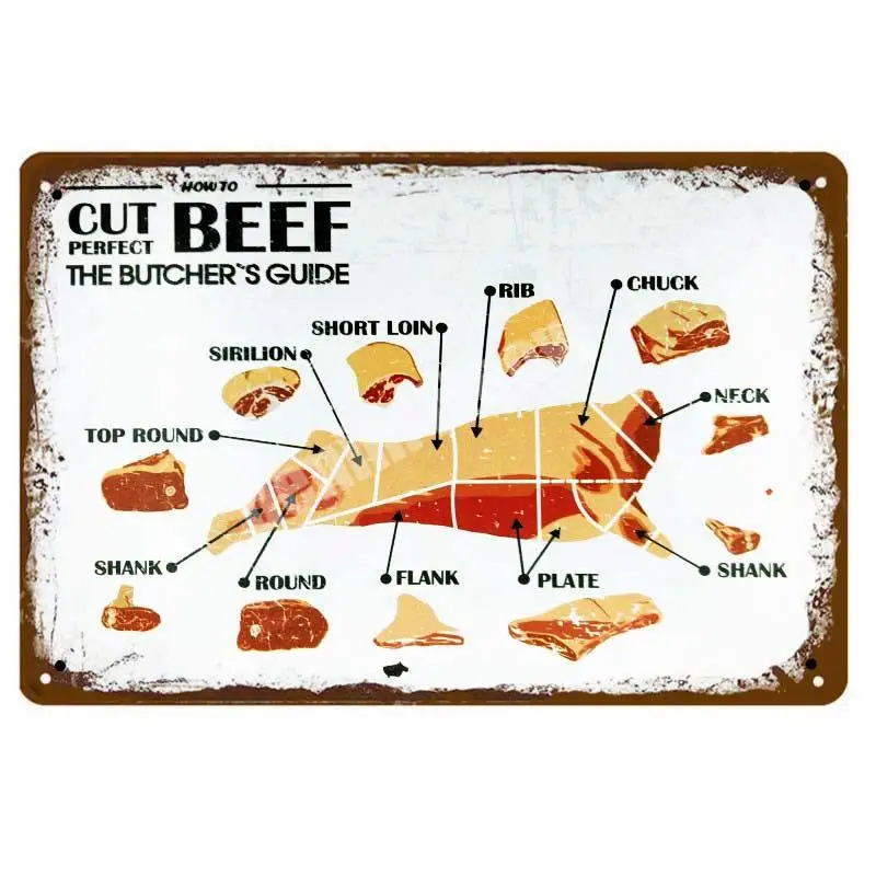 33041429323-15142 Butchery винтажные металлические направляющие знаки резки говядины курица для разделывания свиньи, утки кухонный плакат декоративные таблички наклейки на стену N - Цвет: 33041429323-15142