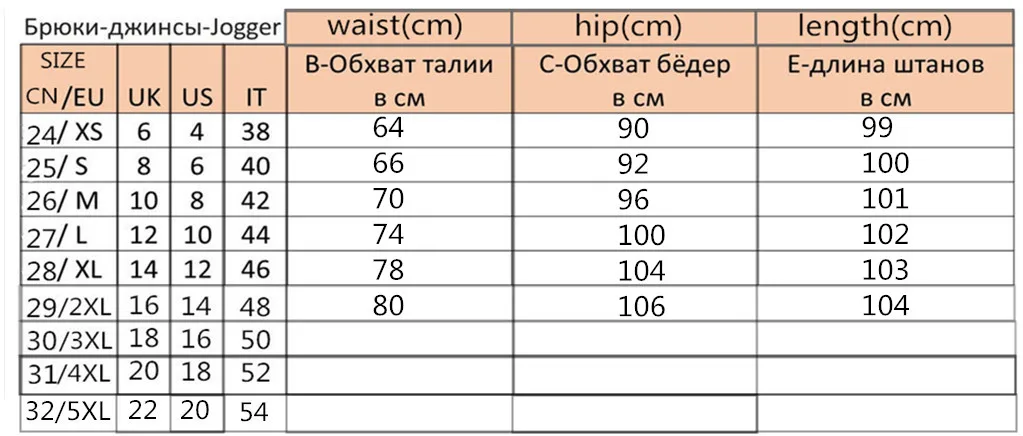 JUJULAND женские прямые джинсы синие повседневные плюс размер свободные брюки с высокой талией 1919
