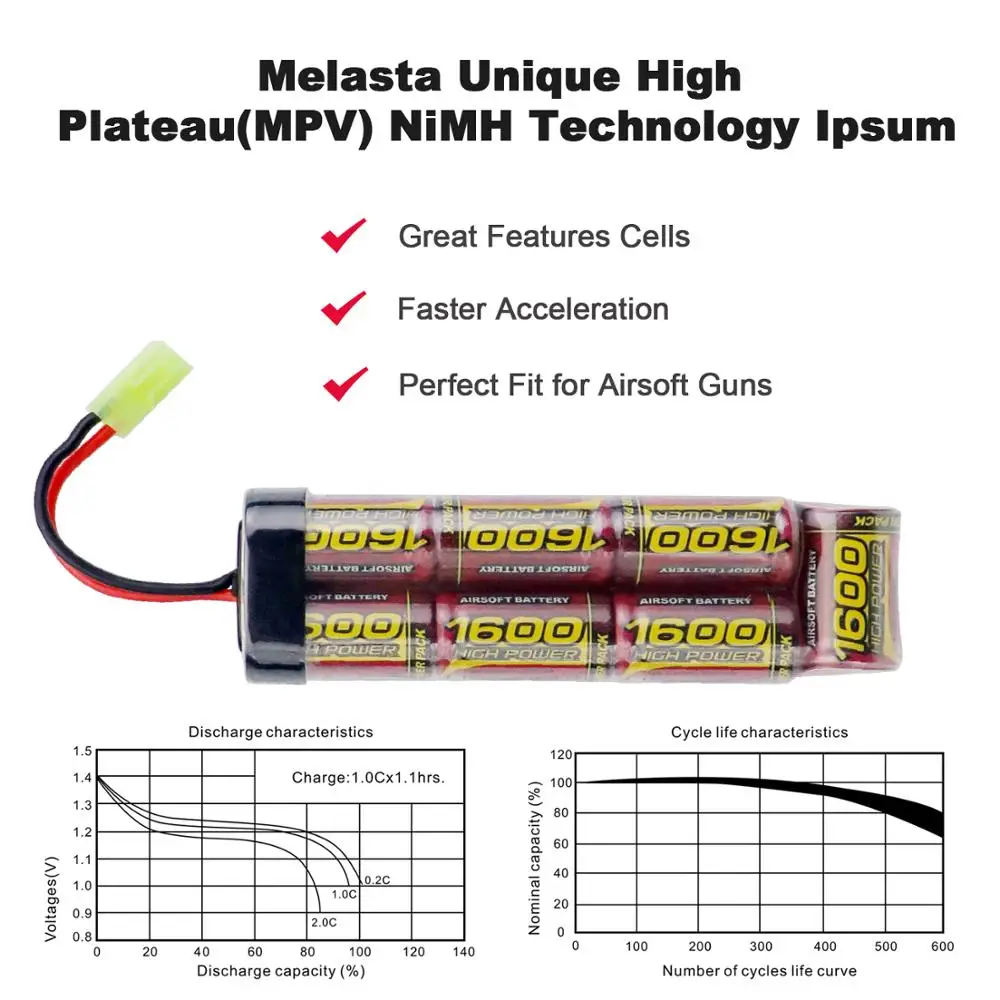 NiMH плоский 8,4 в аккумулятор с мини Tamiya 7S 2/3A 1600 мАч разъем для страйкбола пистолеты MP5, шрам, M249, M240B, M60, RPK, PKM