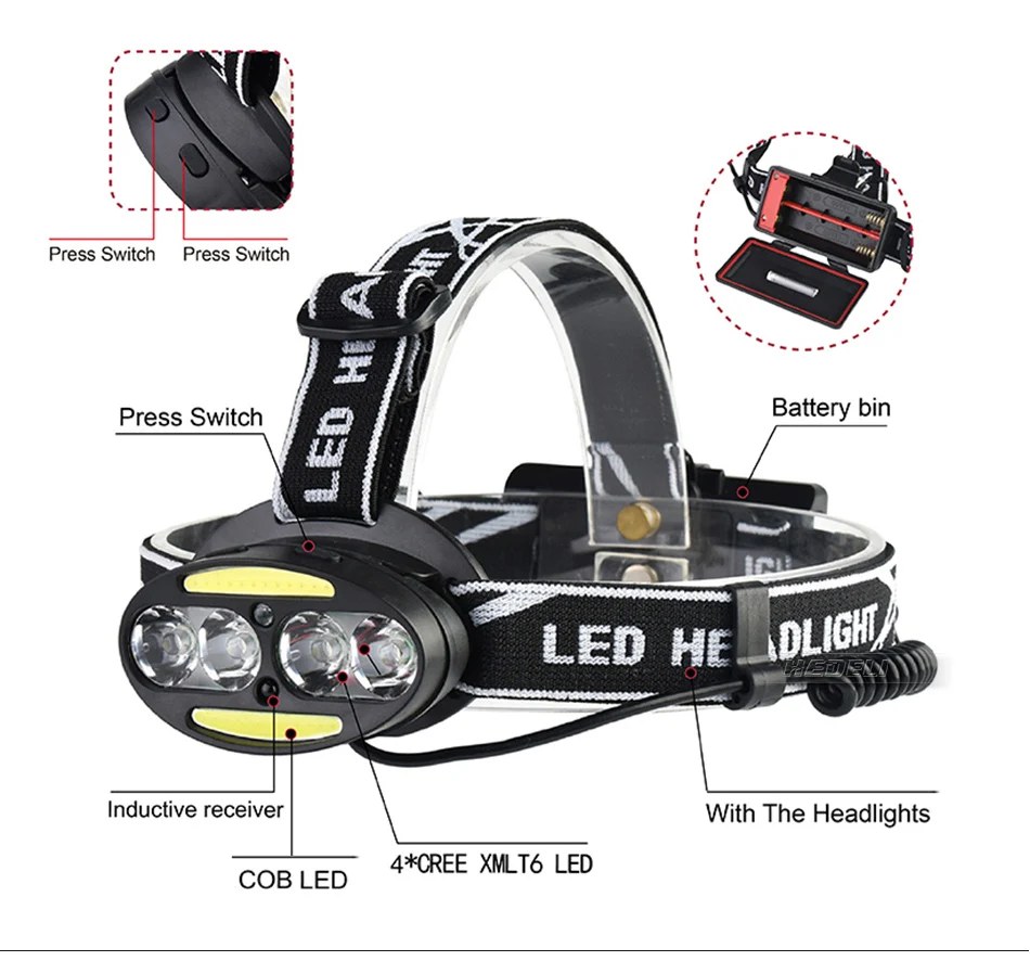 headlight 8000 lumen headlamp 4* t6+2*cob+2*red led headlamps usb 18650 Infrared Induction head lamp head torch rechargeable