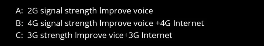 2G 3g 4G трехдиапазонный усилитель сигнала сотового телефона 70dB GSM 900 LTE 1800 WCDMA 2100 mhz мобильный ретранслятор сигнала антенны