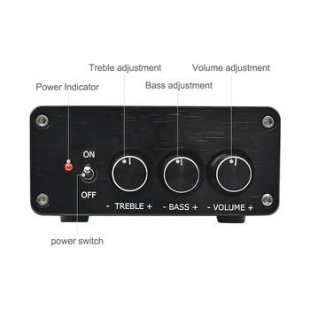 

Tpa3116 Digital Audio Amplifier 2.0 Hifi Bluetooth 4.2 Class D Stereo High Power Amp 100Wx2 Home Theater