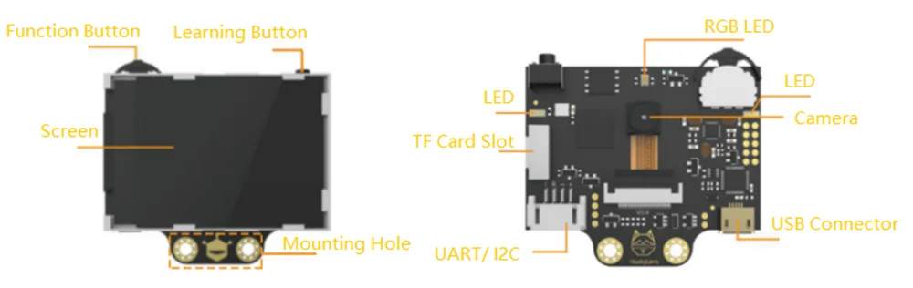 de rastreamento para raspberry pi lattepanda micro: bit