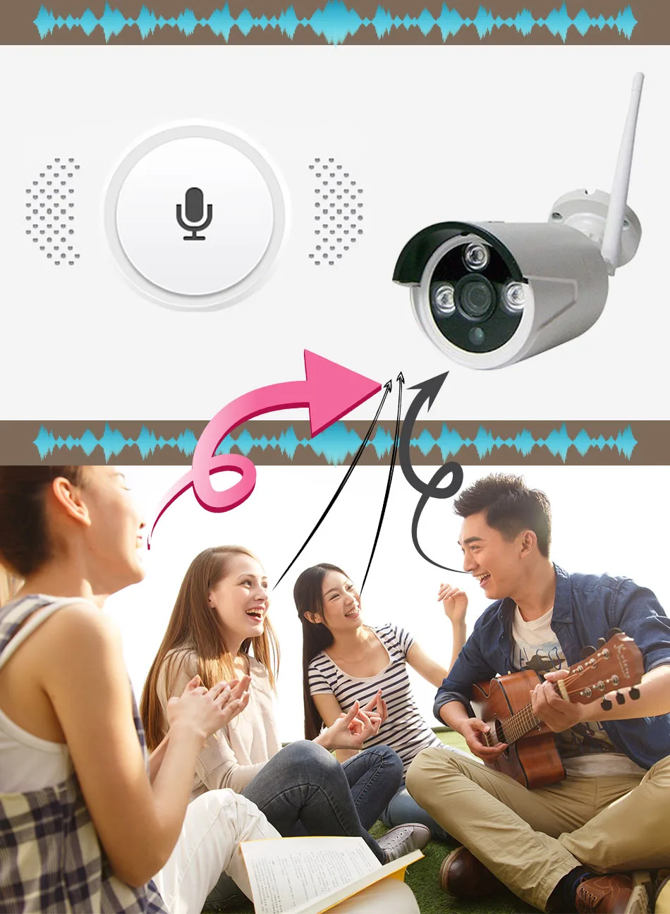 4CH NVR WIFI CCTV System 4PCS 720P Wireless CCTV Kit with 10 inch Monitor Security Sound recording Motion Detecting Email Alarm