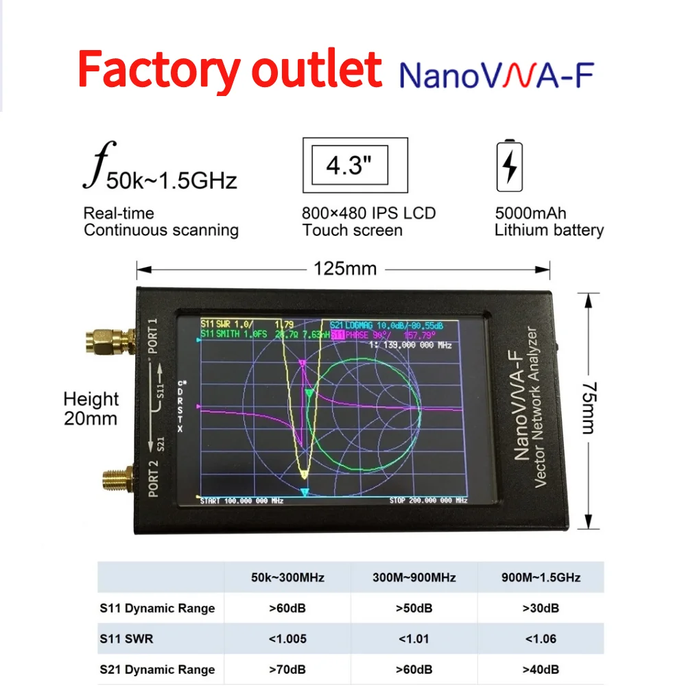 4 3 дюймов ЖК дисплей Дисплей 1 5 ГГц NANOVNA F HF VHF UHF вектор сетевой анализатор черный