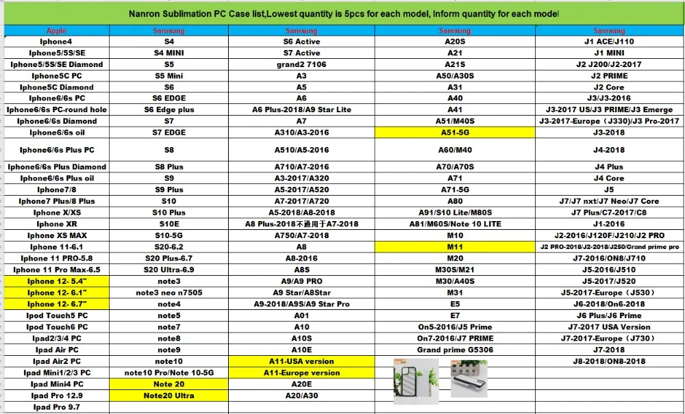 Nanron 2D PC Case list 1