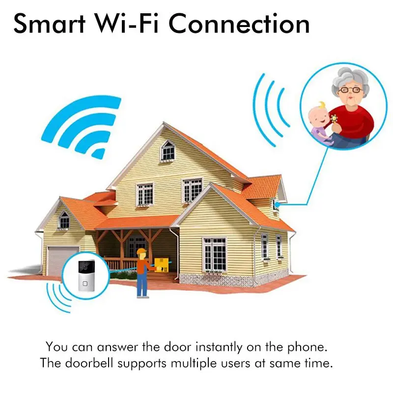 HD ночное видение WiFi беспроводной дверной звонок видео дверной звонок камера умный будильник кольцо колокольчик Поддержка обнаружения движения/двухстороннее аудио