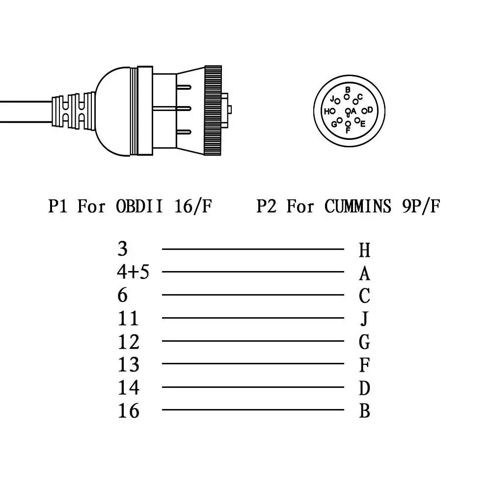 10 шт./лот J1939 кабель OBD2 16pin женский J1708 6pin и J1939 9pin сплиттер Deutsch j1939 Соединительный кабель для тележки