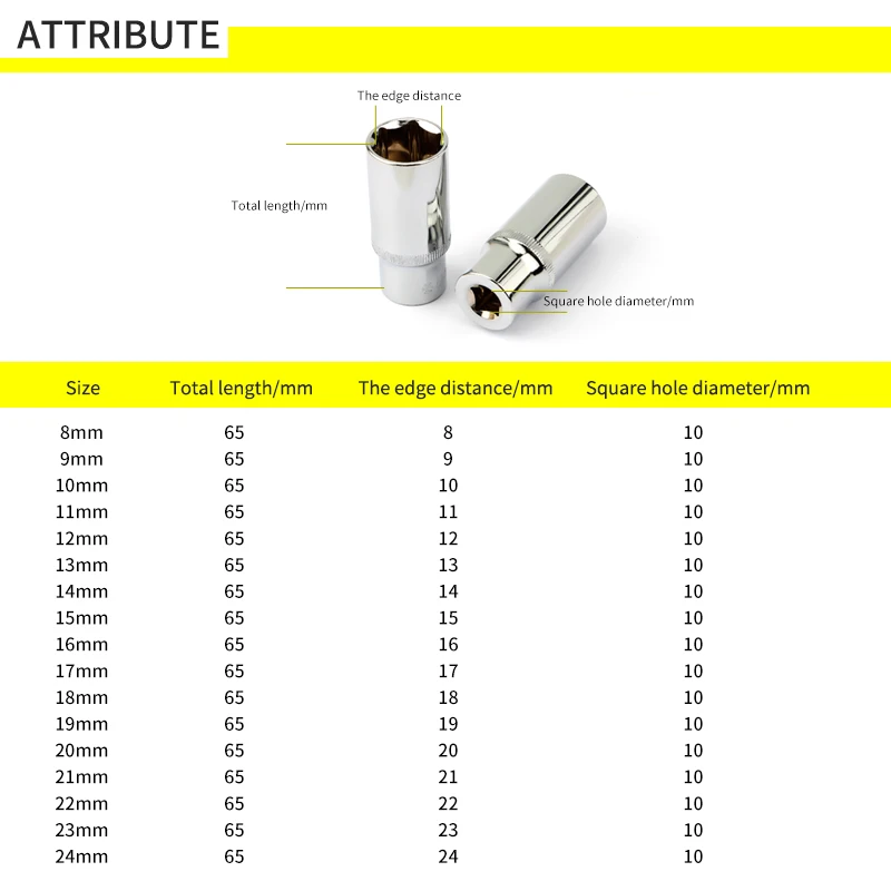 1 шт. 3/" Drive 6-Point глубокая головка гнезда 10 мм отверстие с шестигранным удлинителем 8/9/10/11/12/13/14/15/16/17/18/ 19/20/21/22/23/24 мм