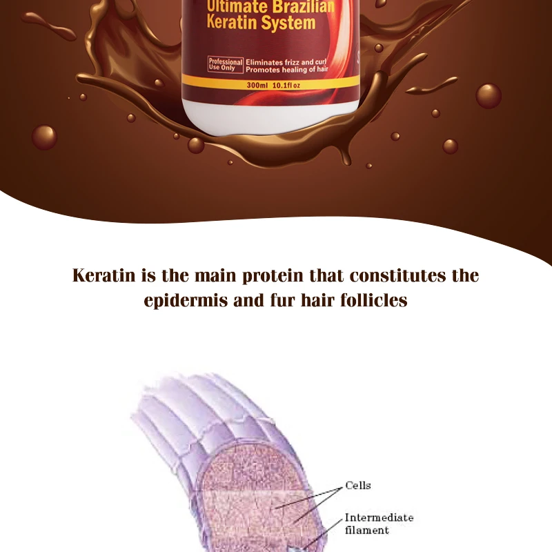 Бразильский Кератиновое лечение 300 мл Бесплатный формальдегид Горячая чистый кератин выпрямление и восстановление поврежденных волос