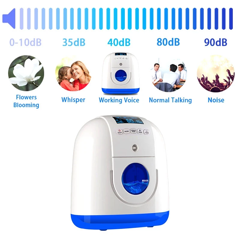 Portátil do Concentrador do Oxigênio com Cânula Máquina do Ventilador Uso do Curso do Sono Gerador Nasal Homecare 6 Gerador portátil do concentrador do oxigênio com
