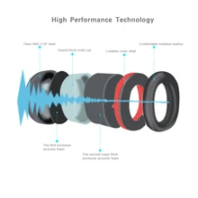 Шумоподавление складной оголовье наушники для защиты слуха наушники звукоизоляция LX9E