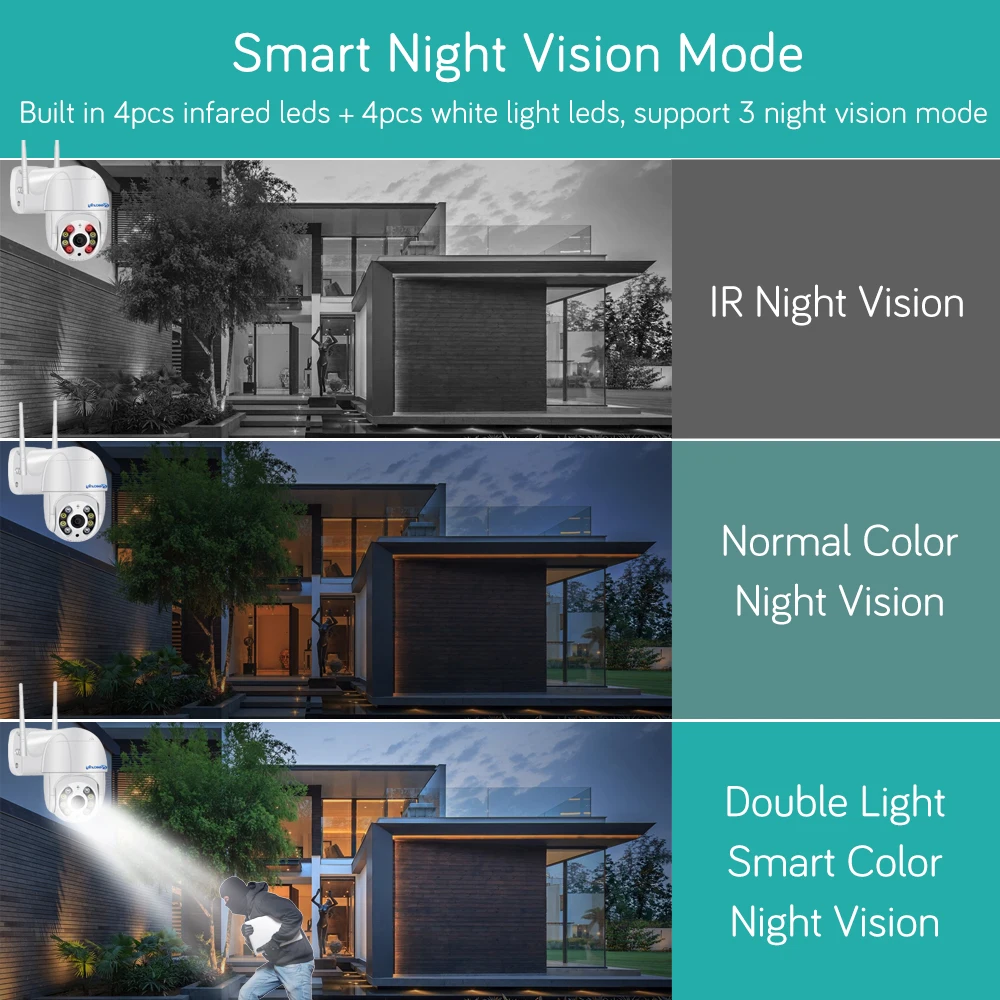 3MP 1080P PTZ Wifi IP Camera Outdoor Auto Tracking 4X Zoom AI Human Detect Wireless Speed Dome Camera H.265 CCTV Surveillance