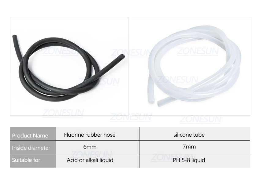 ZONESUN PJ-GZ6 длина 2 м внутренний диаметр 6 мм флуоресцентная резиновая труба для наполнения машины кислотная щелочная жидкость