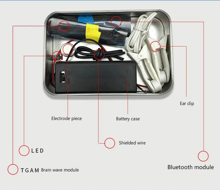 TGAM Bluetooth модуль мозговой волны EEG мозговой волновой инструмент обнаружения биообратной связи мозговая волна DIY