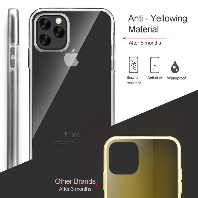 YISHANGOU 2в1 Передний+ задний Прозрачный чехол для iPhone 11 Pro Max 6 s plus 7 8 360 полный защитный силиконовый чехол для iPhone X XR XS Max