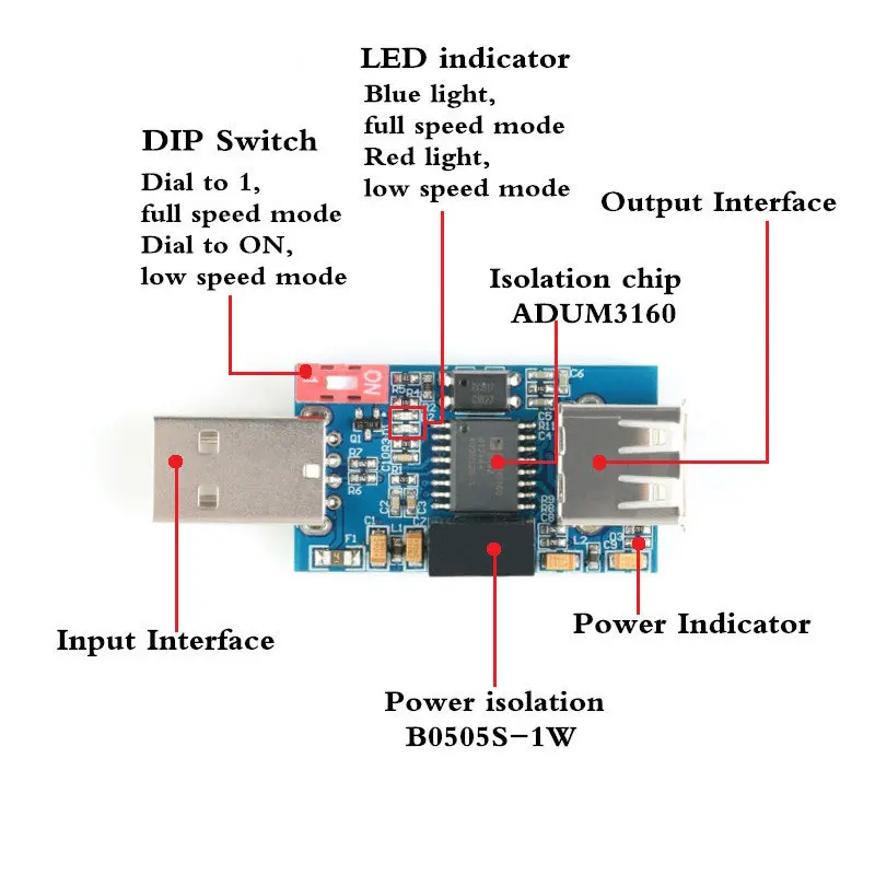 USB Isolator Module Protection Board ADUM3160 Single Isolation 2.0 1500V Coupling to | Электронные компоненты и