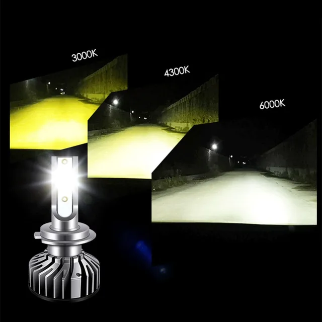 KULUZE Car Headlight Bulbs H4 H7 Led H1 H3 H11 H27 9005 9006 9012