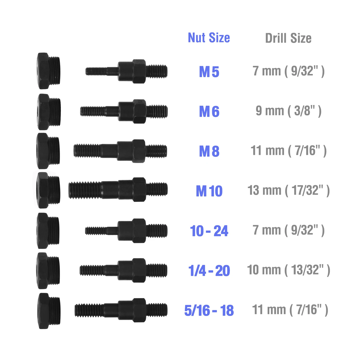 High Leverage Rivet Nut Tool Kit with Metric and SAE Mandrels