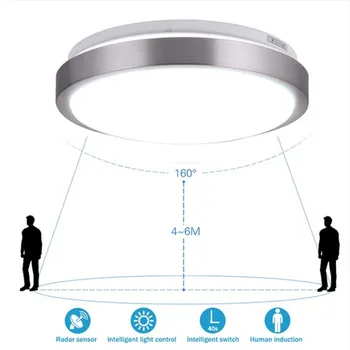 

Led Ceiling Light Ceiling Lamps Fixtures Restaurant Bathroom Aisle Stairs Balcony Indoor Radar Induction Human Sensor Acrylic AC