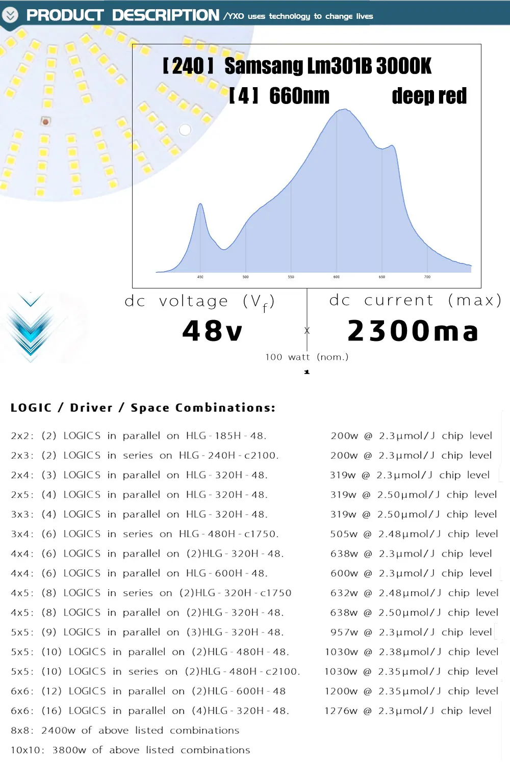 100W三星圆灯板_02-1